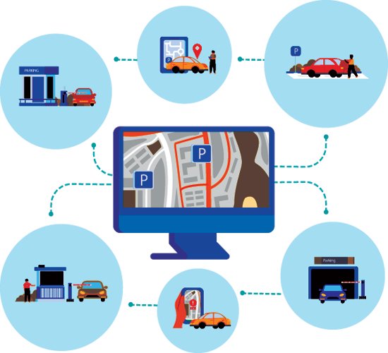 Fleet management system by silver hand general trading