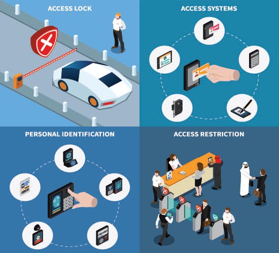 security and safety scanners by silver hand general trading